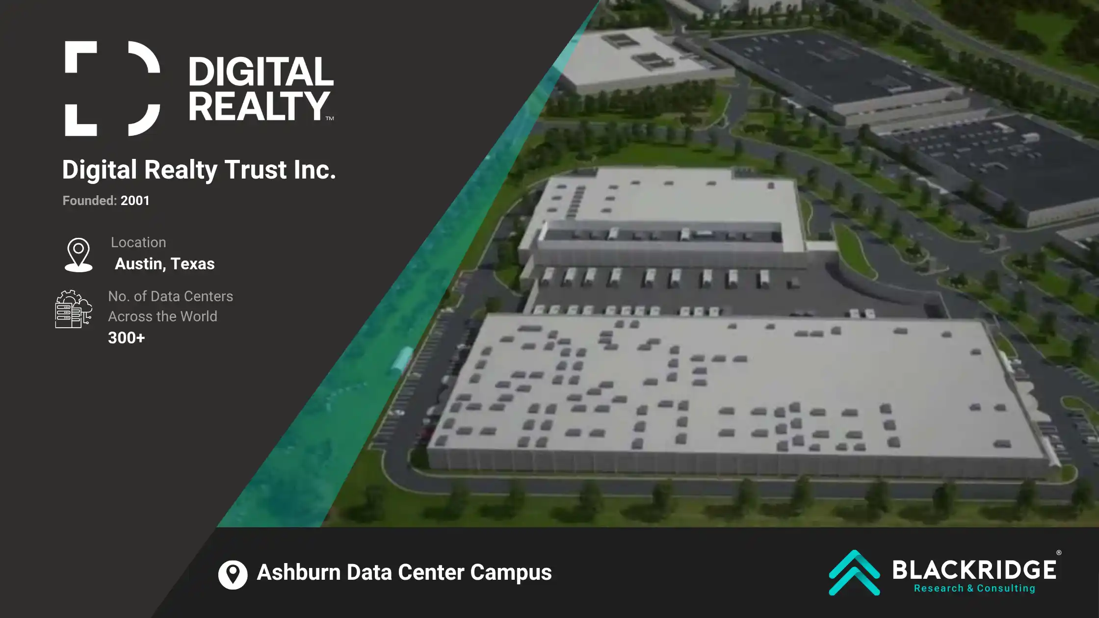 Digital Realty
